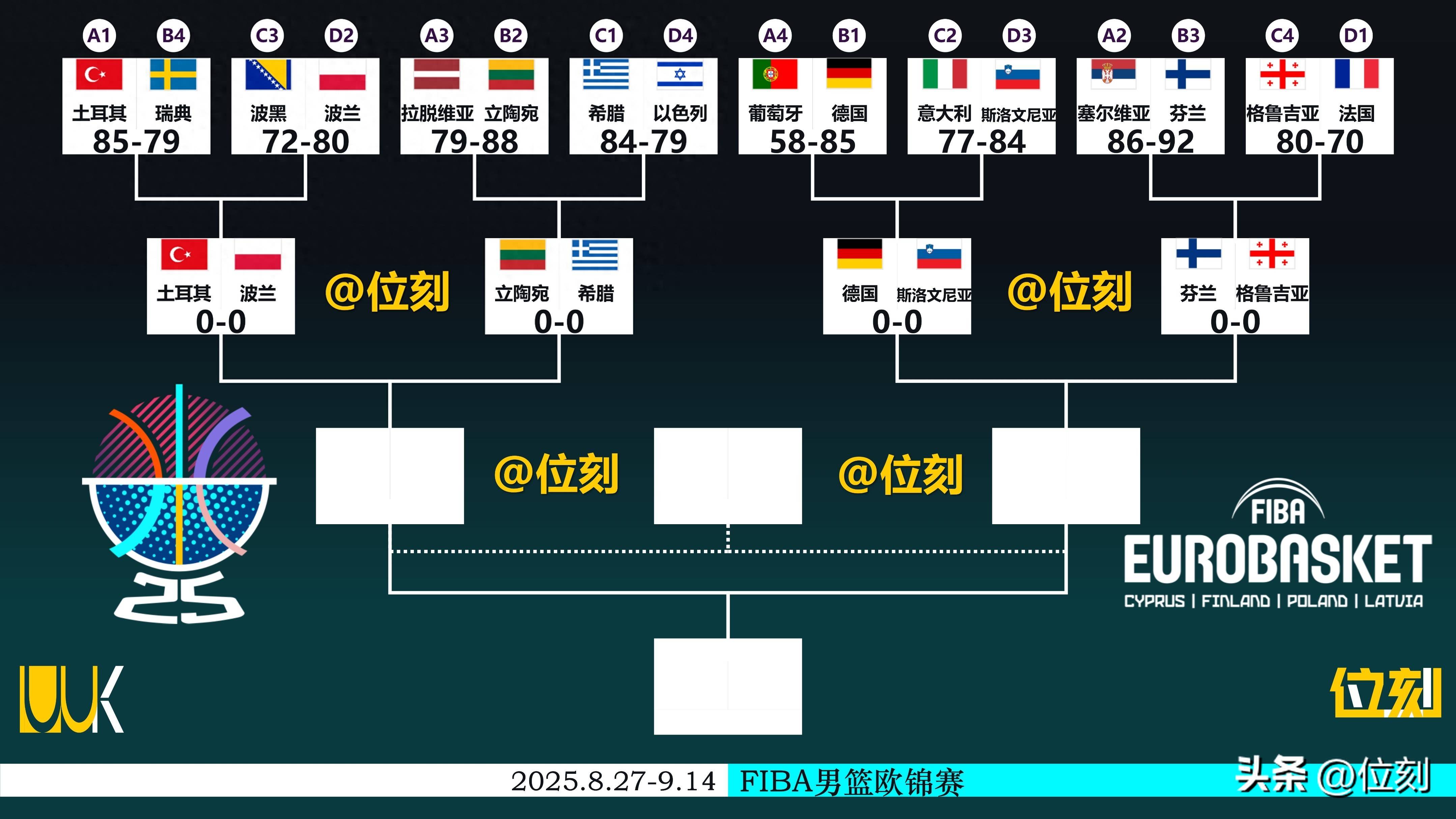 立陶宛队不敌塞尔维亚,晋级之路再次受阻的简单介绍 立陶宛队不敌塞尔维亚,晋级之路再次受阻的简单介绍